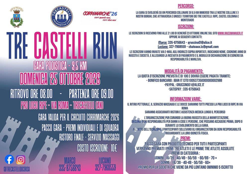 Tre Castelli Run
